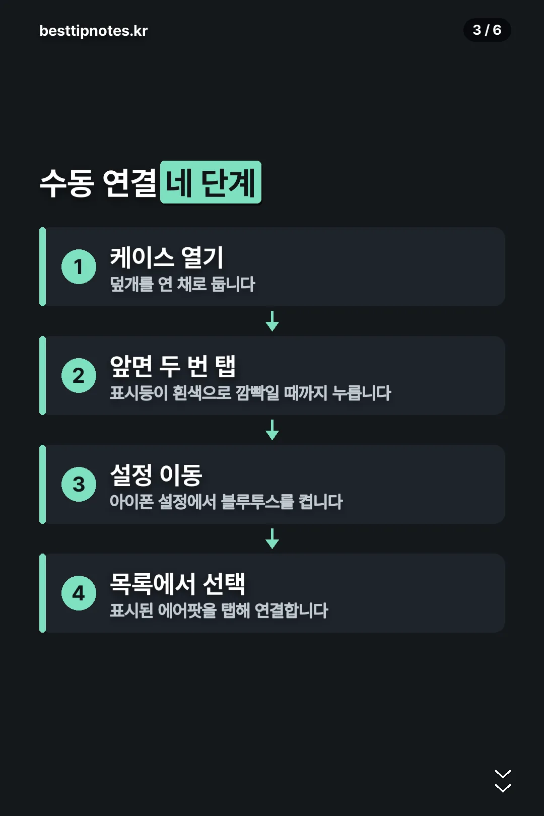 수동 연결 네 단계