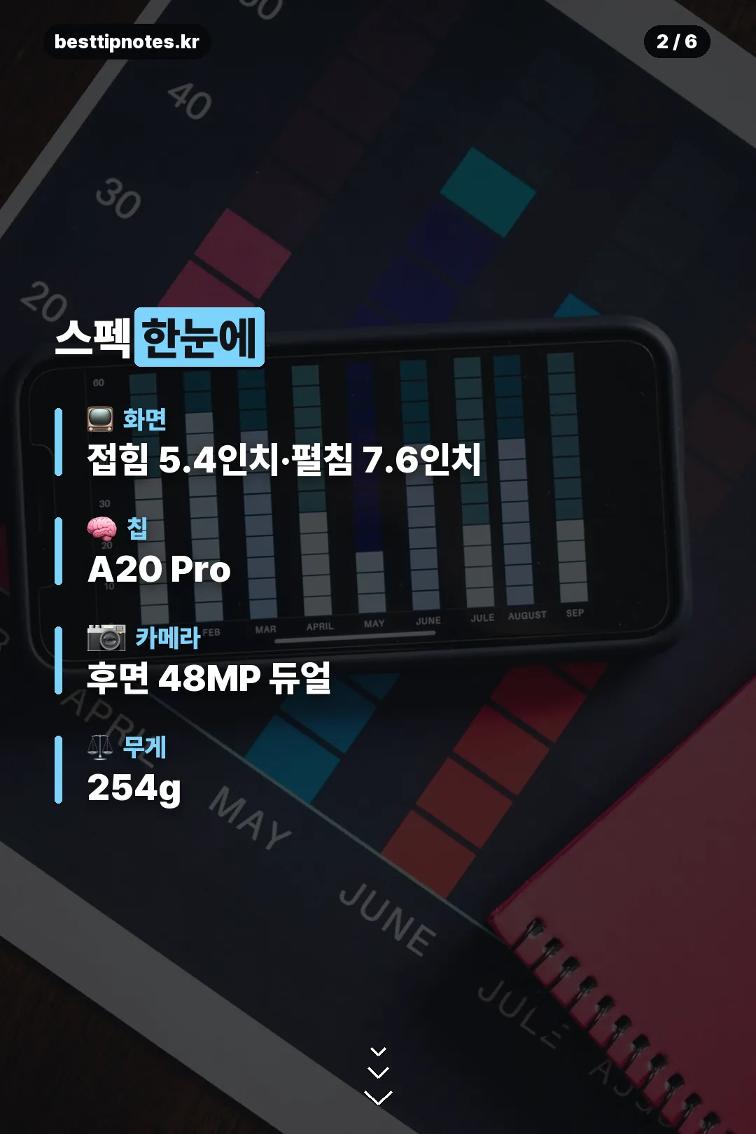 스펙 한눈에 정리