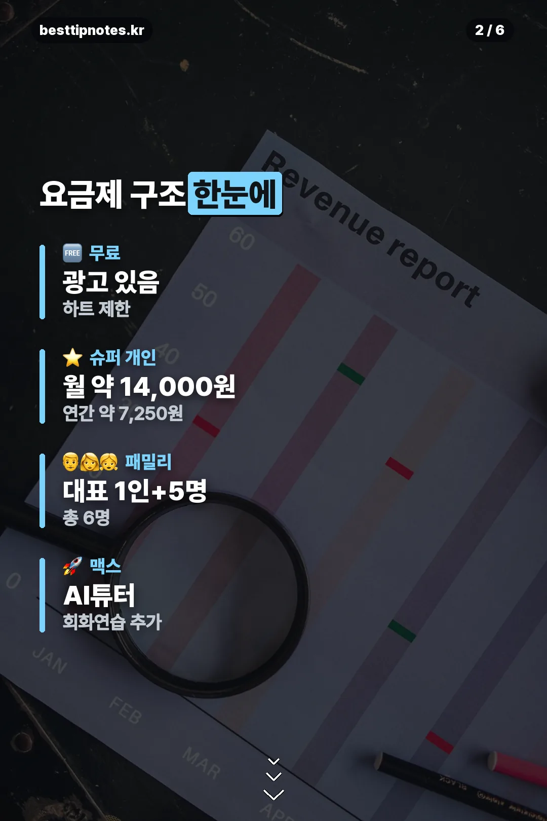 요금제 구조 한눈에