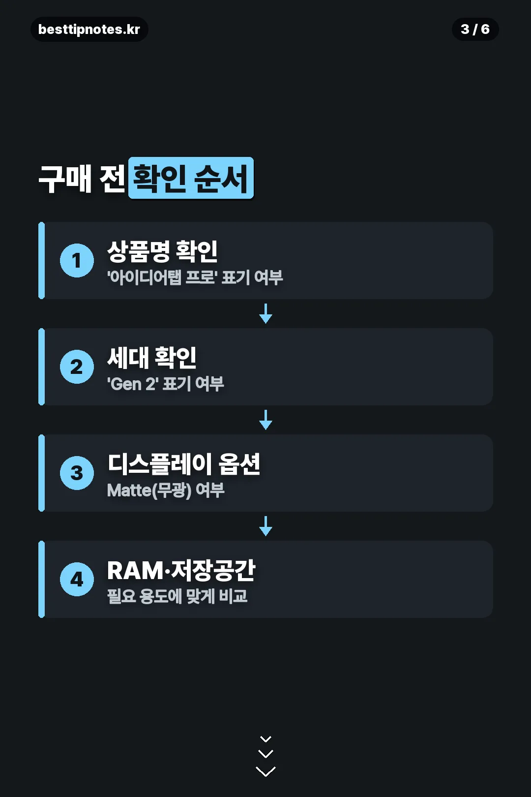 구매 전 확인 순서