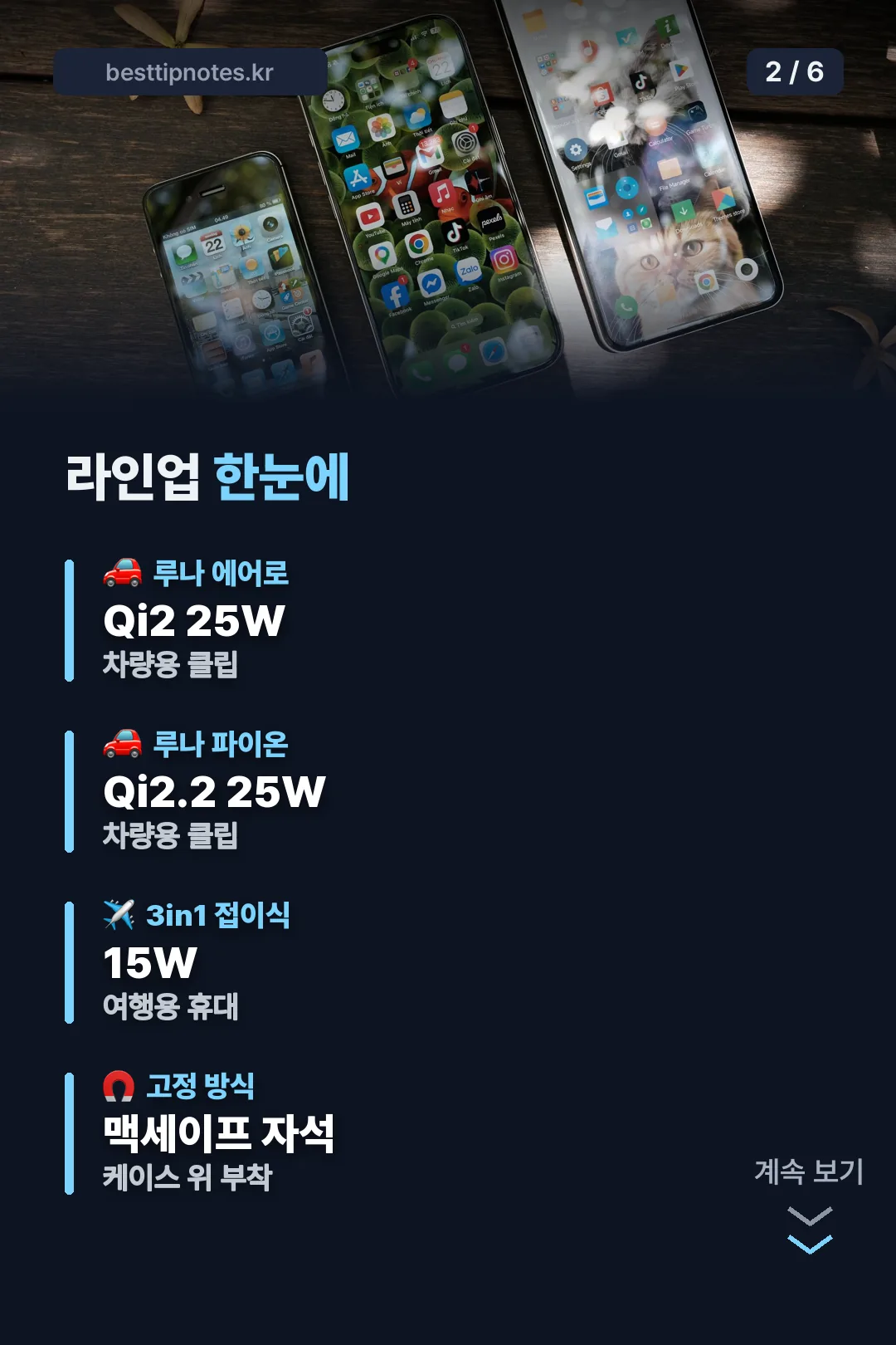 라인업 한눈에