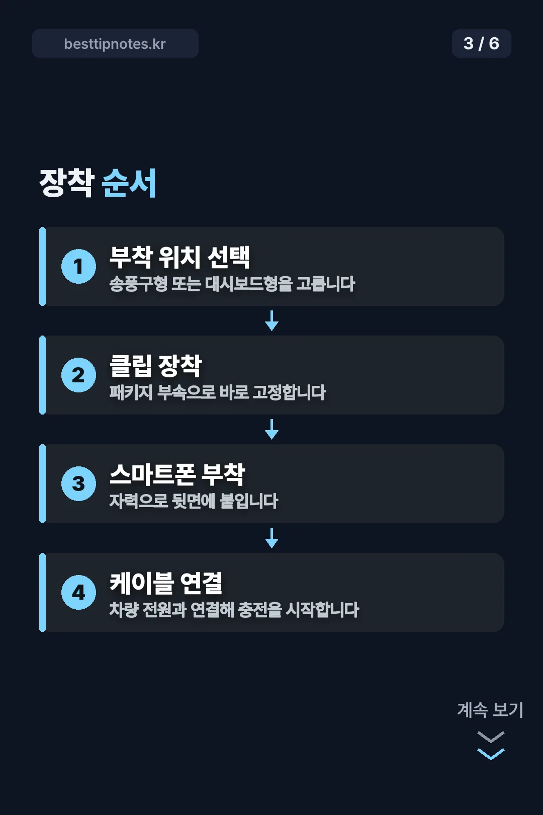 장착 순서