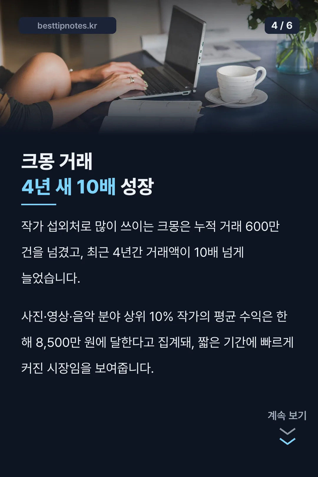 크몽 거래액 4년 10배 성장